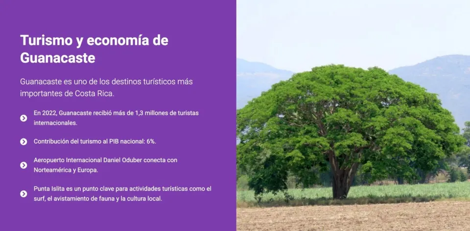 Finca en venta en Nandayure, Guanacaste – foto 16