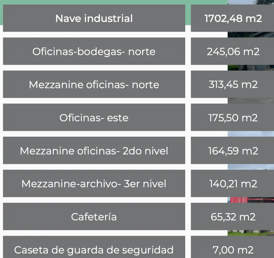 Bodega en venta en Santo Domingo, Heredia – foto 9